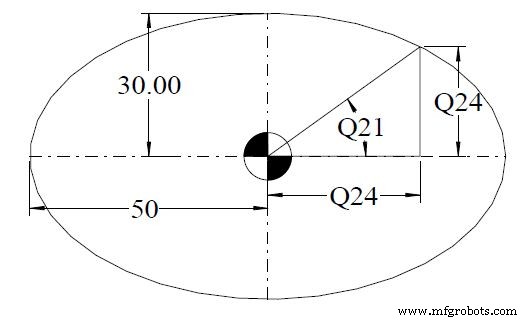 Macro G65 para Mecanizado Preciso de Elipse Interna