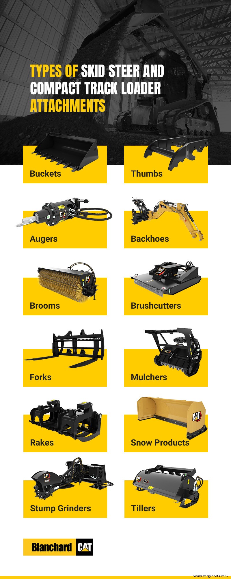 Maximice la eficiencia: Guía definitiva de accesorios para Skid Steer y Cargadores Compactos de Orugas