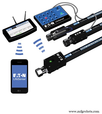 Mejora del Rendimiento del Sistema con la Manguera LifeSense de Eaton: Cómo Funciona