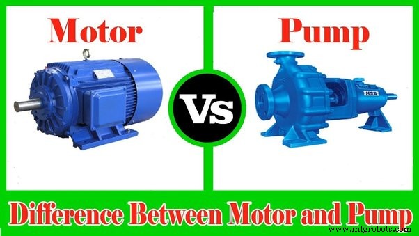 Bomba hidráulica vs motor hidráulico: Diferencias clave explicadas