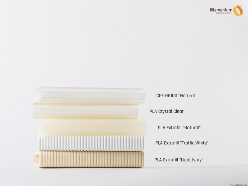 Espectro de colores PLA Premium y CPE con guía de equivalencia RAL y Pantone