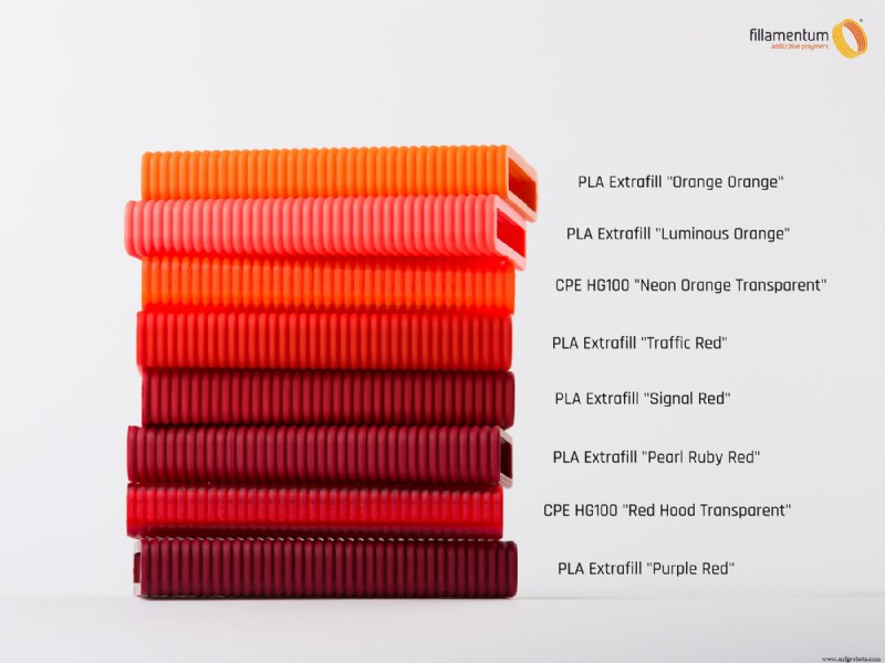 Espectro de colores PLA Premium y CPE con guía de equivalencia RAL y Pantone