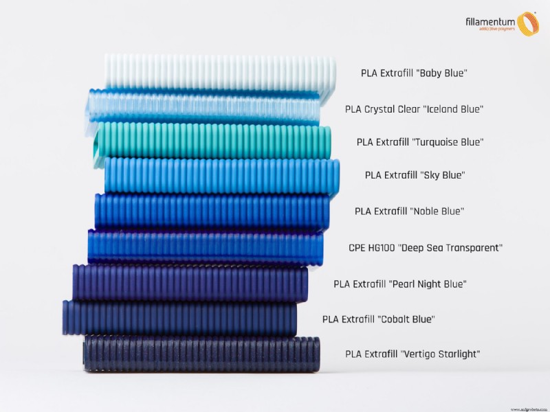 Espectro de colores PLA Premium y CPE con guía de equivalencia RAL y Pantone