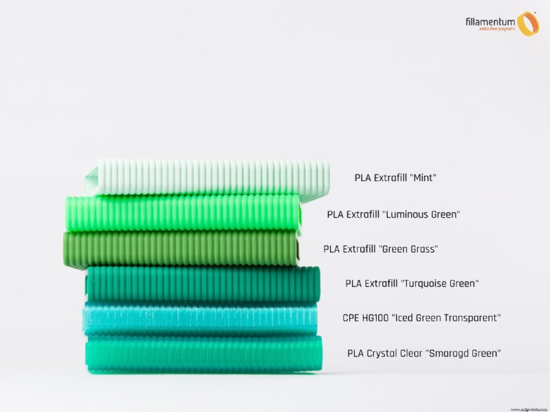 Espectro de colores PLA Premium y CPE con guía de equivalencia RAL y Pantone