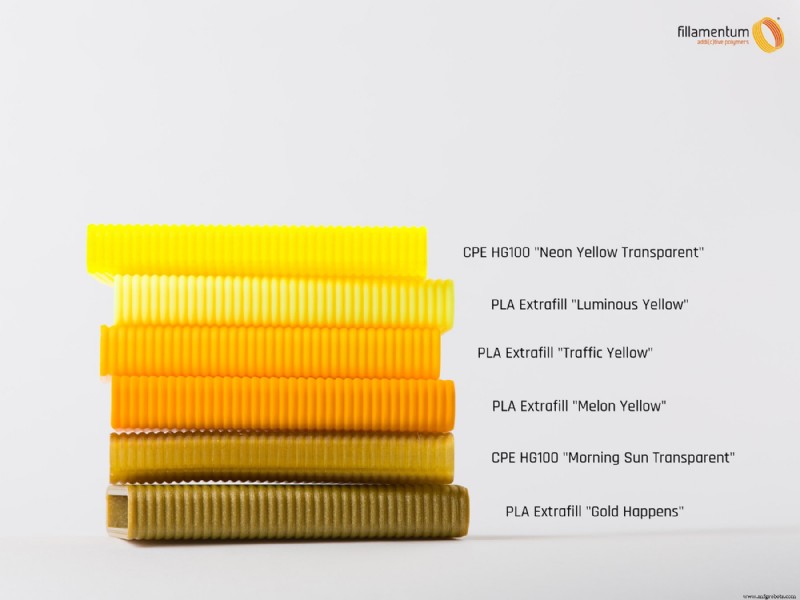 Espectro de colores PLA Premium y CPE con guía de equivalencia RAL y Pantone