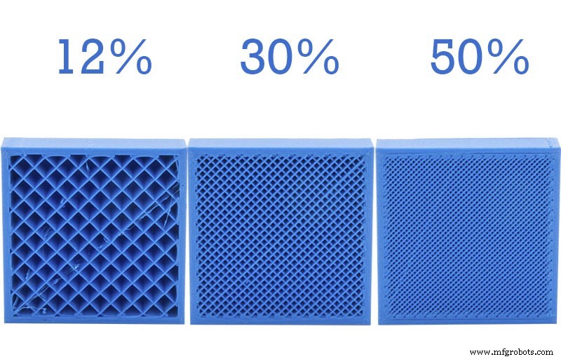 Elegir el Relleno Adecuado para Impresiones 3D Fuertes y Eficientes