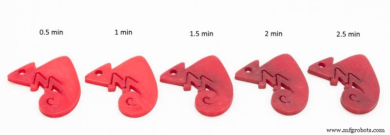 Guía profesional: Teñido de piezas de poliamida impresa en 3D para color vibrante y durabilidad