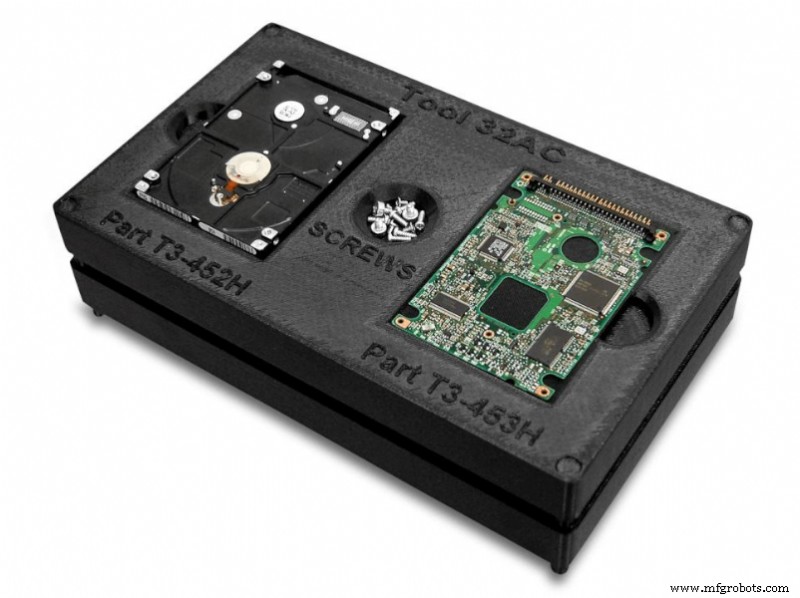 Técnicas avanzadas de impresión 3D para productos seguros contra descargas electrostáticas (ESD)