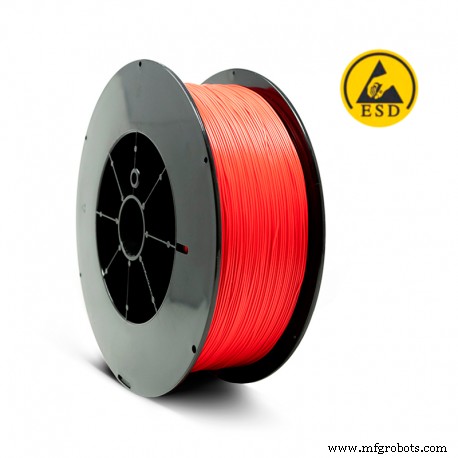 Técnicas avanzadas de impresión 3D para productos seguros contra descargas electrostáticas (ESD)